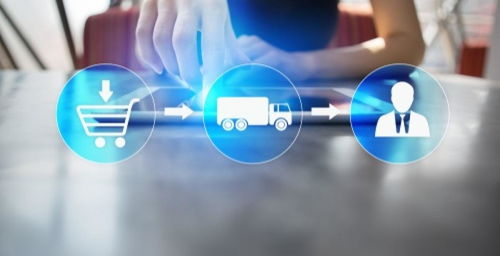 聚焦三大核心，优化SRM采购工作，赋能供应链管理服务