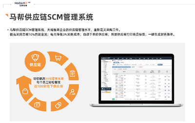 选择马帮，解锁跨境电商高效增长 8大供应链管理服务核心优势