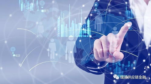 供应链金融赋能商业保理，供应链管理服务开辟新蓝海