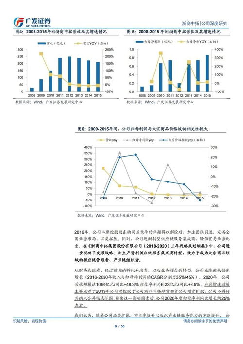 38页PPT深度解读 浙商中拓大宗商品供应链服务商模式